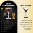 Load image into Gallery viewer, Handmade luxury coupe cocktail glasses with gold rim by Vemacity, perfect for elegant cocktail nights and celebrations