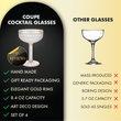 Load image into Gallery viewer, Comparison chart showing handmade coupe cocktail glass with gold rim vs generic coupe glass
