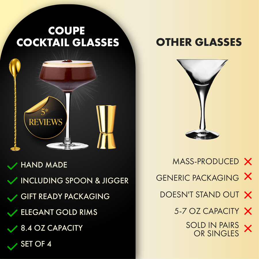 Handmade luxury coupe cocktail glasses with gold rim by Vemacity, perfect for elegant cocktail nights and celebrations