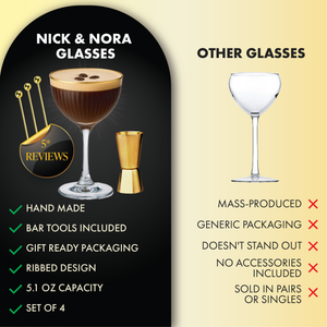 Nick and Nora glass with gold rim filled with espresso martini, compared with generic glass, highlighting premium ribbed design and accessories.