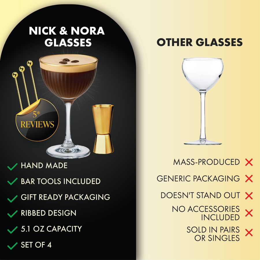 Nick and Nora glass with gold rim filled with espresso martini, compared with generic glass, highlighting premium ribbed design and accessories.