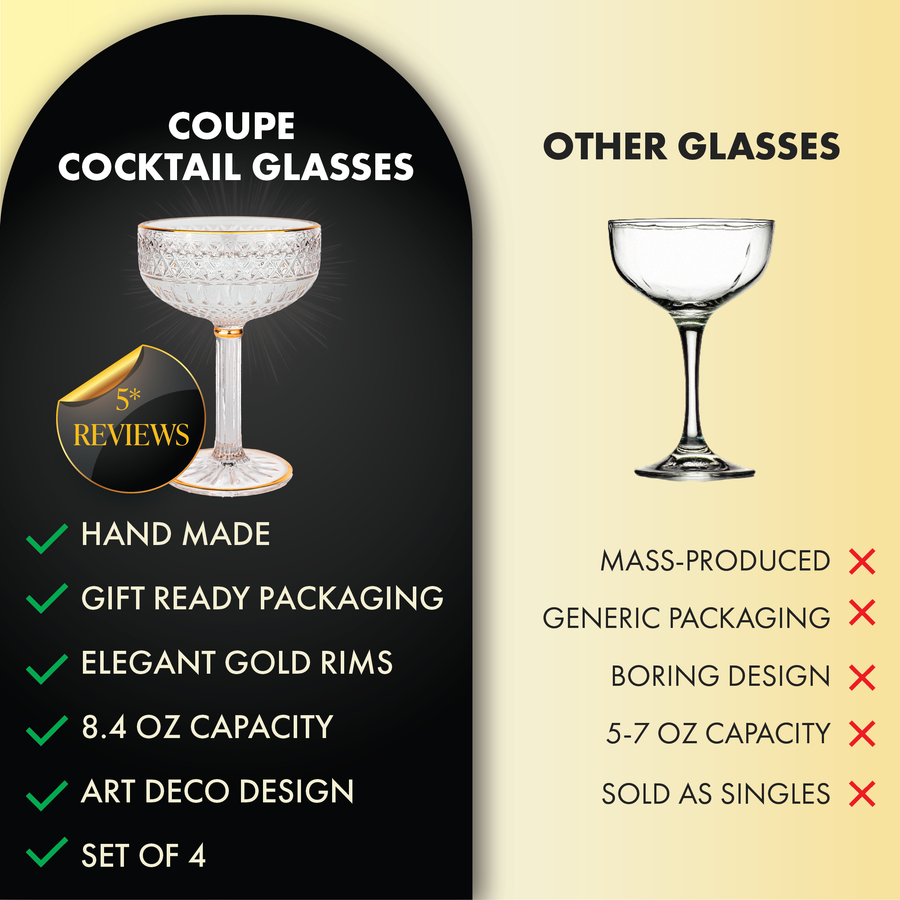 Comparison chart showing handmade coupe cocktail glass with gold rim vs generic coupe glass