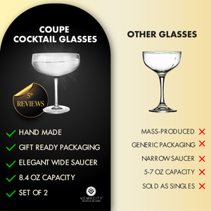 Comparison of Vemacity handmade coupe glasses with elegant wide saucer and gift packaging versus mass-produced generic glasses.