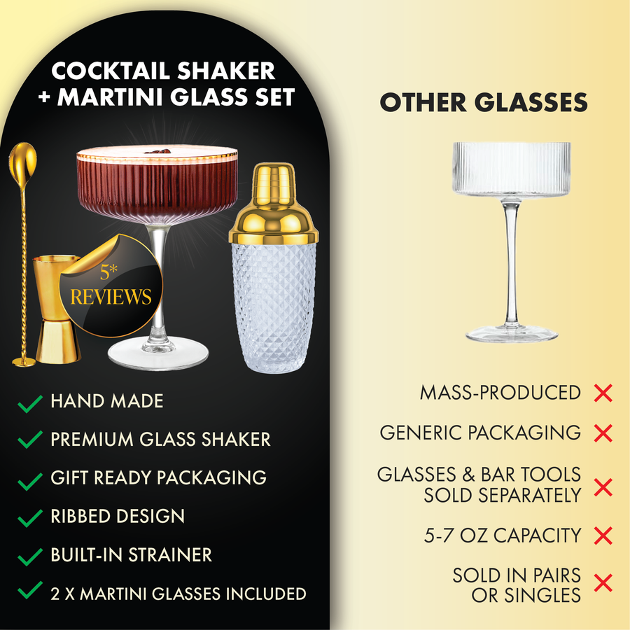 Handmade ribbed coupe glass and gold cocktail shaker set compared to standard cocktail glasses.