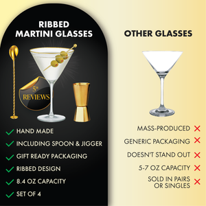 Comparison of Vemacity ribbed martini glasses with gold rim and bar tools versus mass-produced generic martini glasses.