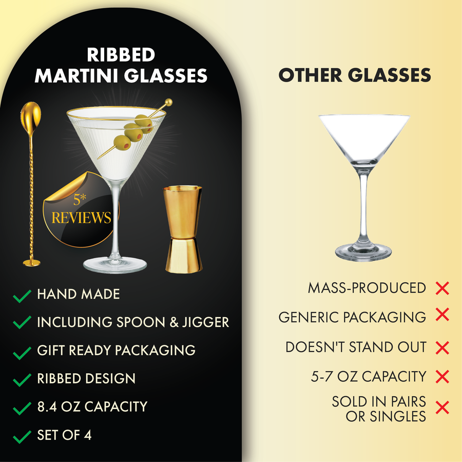 Comparison of Vemacity ribbed martini glasses with gold rim and bar tools versus mass-produced generic martini glasses.