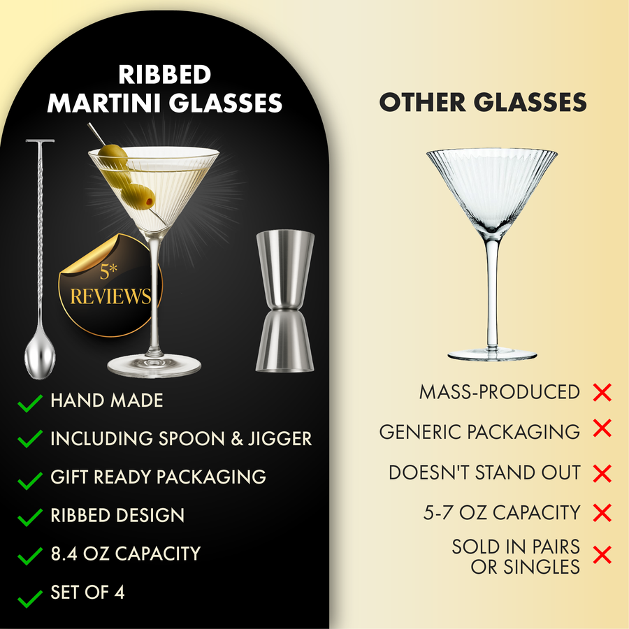 Comparison of Vemacity ribbed martini glasses with handmade design, bar tools, gift-ready packaging versus mass-produced glasses.
