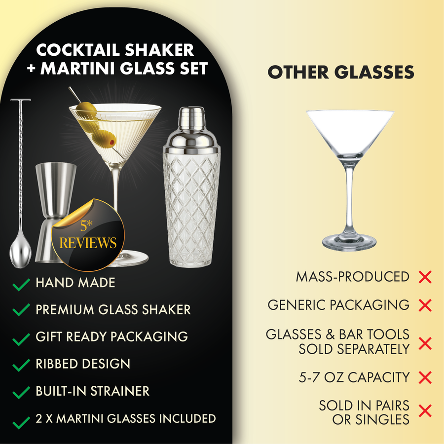 Comparison: Vemacity shaker and martini glass set with handmade ribbed design vs generic glasses; accessories included.