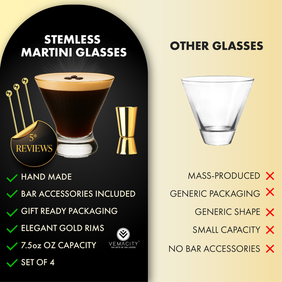 Comparison of Vemacity stemless martini glasses with gold rim versus generic glasses, highlighting handmade quality, bar accessories, gift packaging, and 7.5oz capacity.